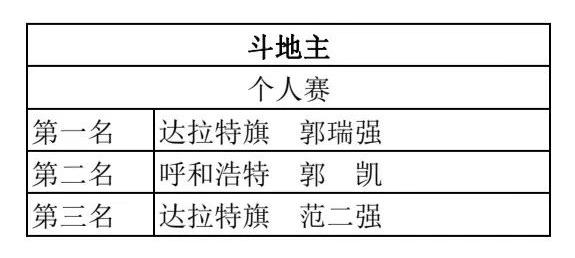 1711425598392682.jpg 微信圖片_20240325162211.jpg