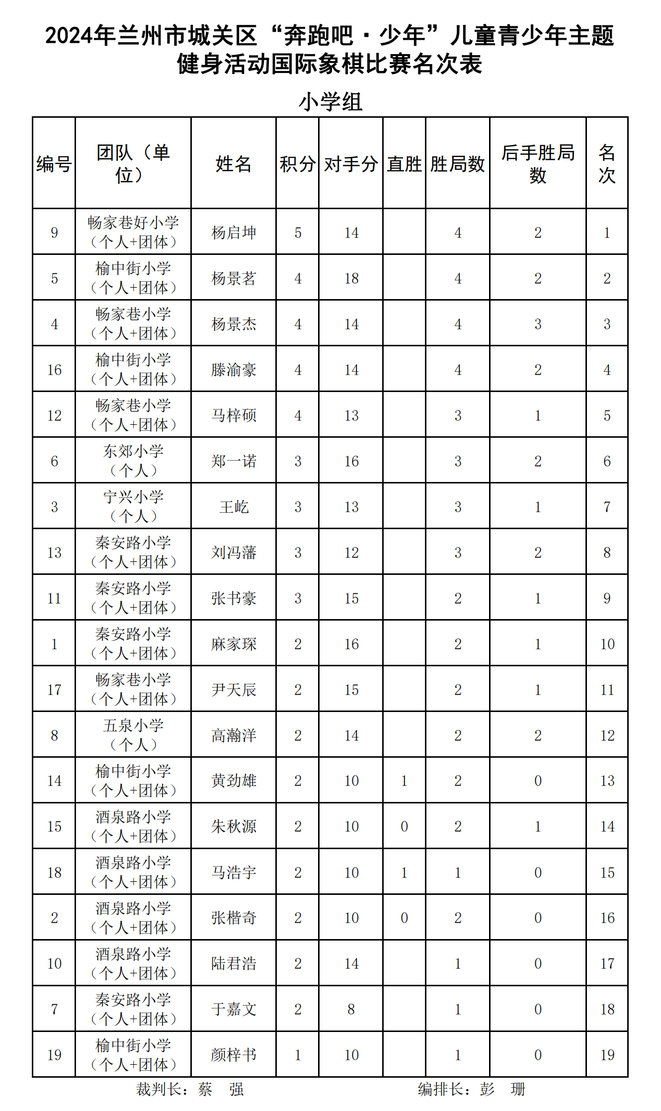 國際象棋(個人)_00.png