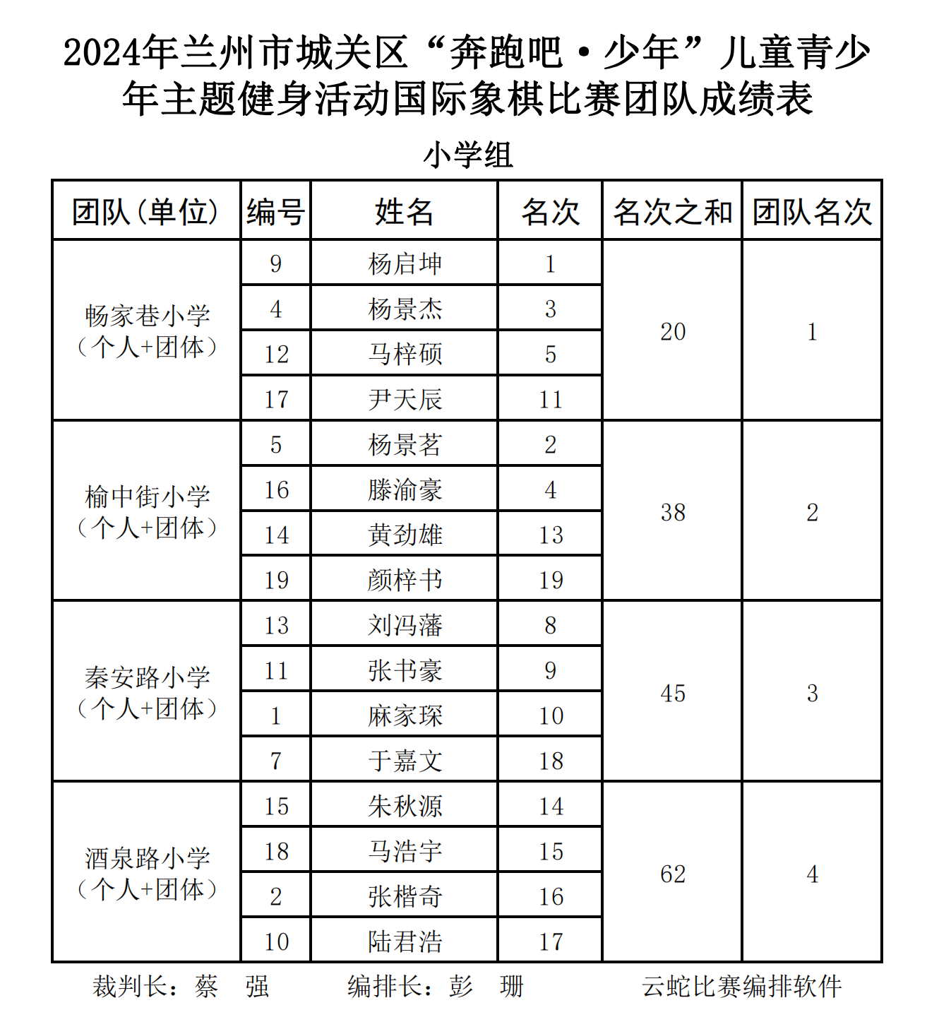 國際象棋(團(tuán)隊)_00.png