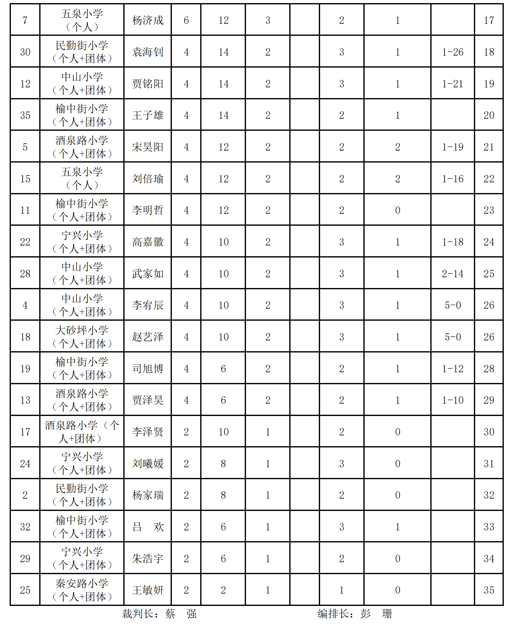 象棋(個人)_01.png