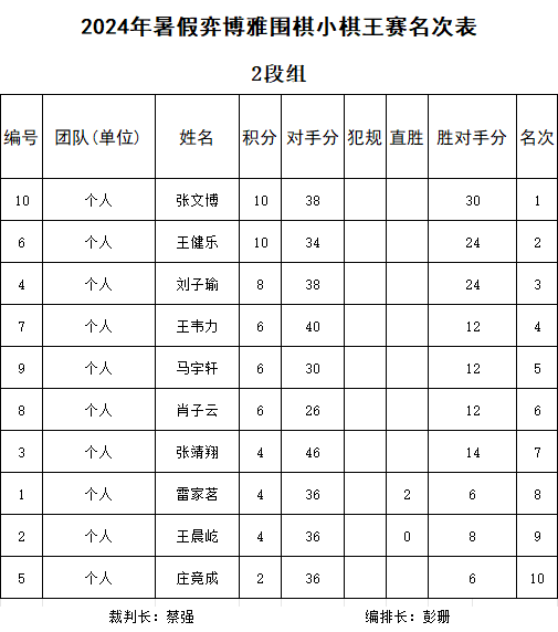 2段組.jpg