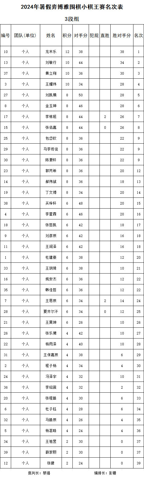 3段組.jpg
