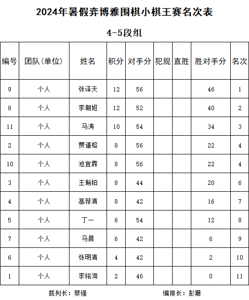 4-5段組.jpg