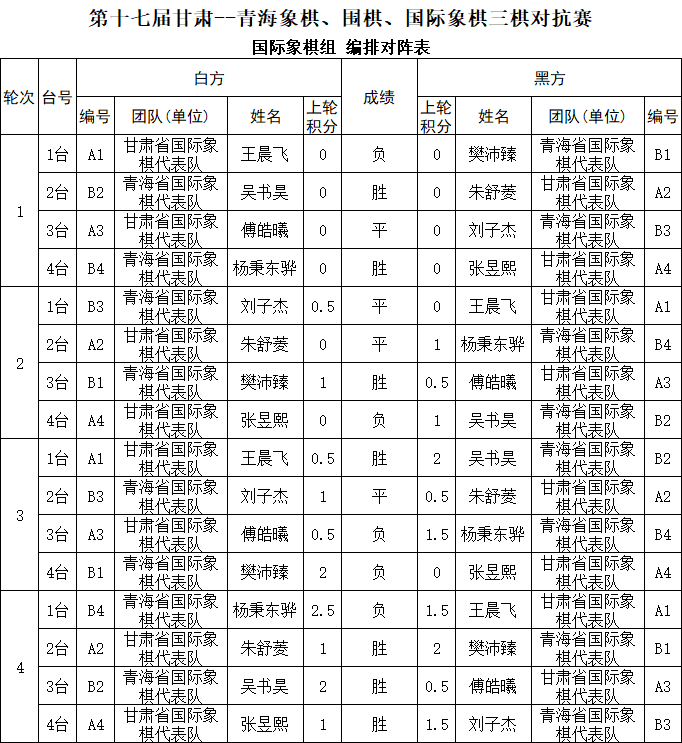 國際象棋.jpg