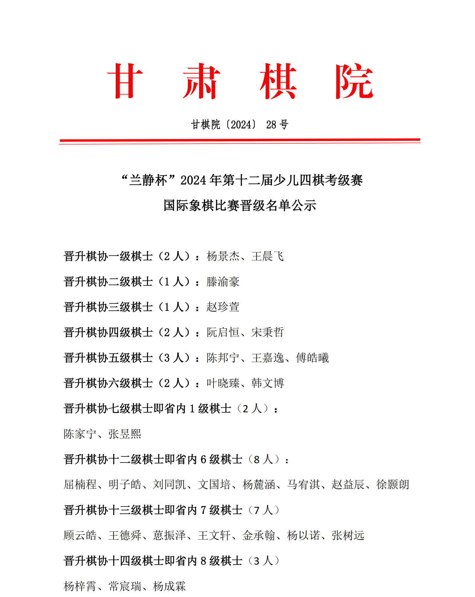 國際象棋1.png