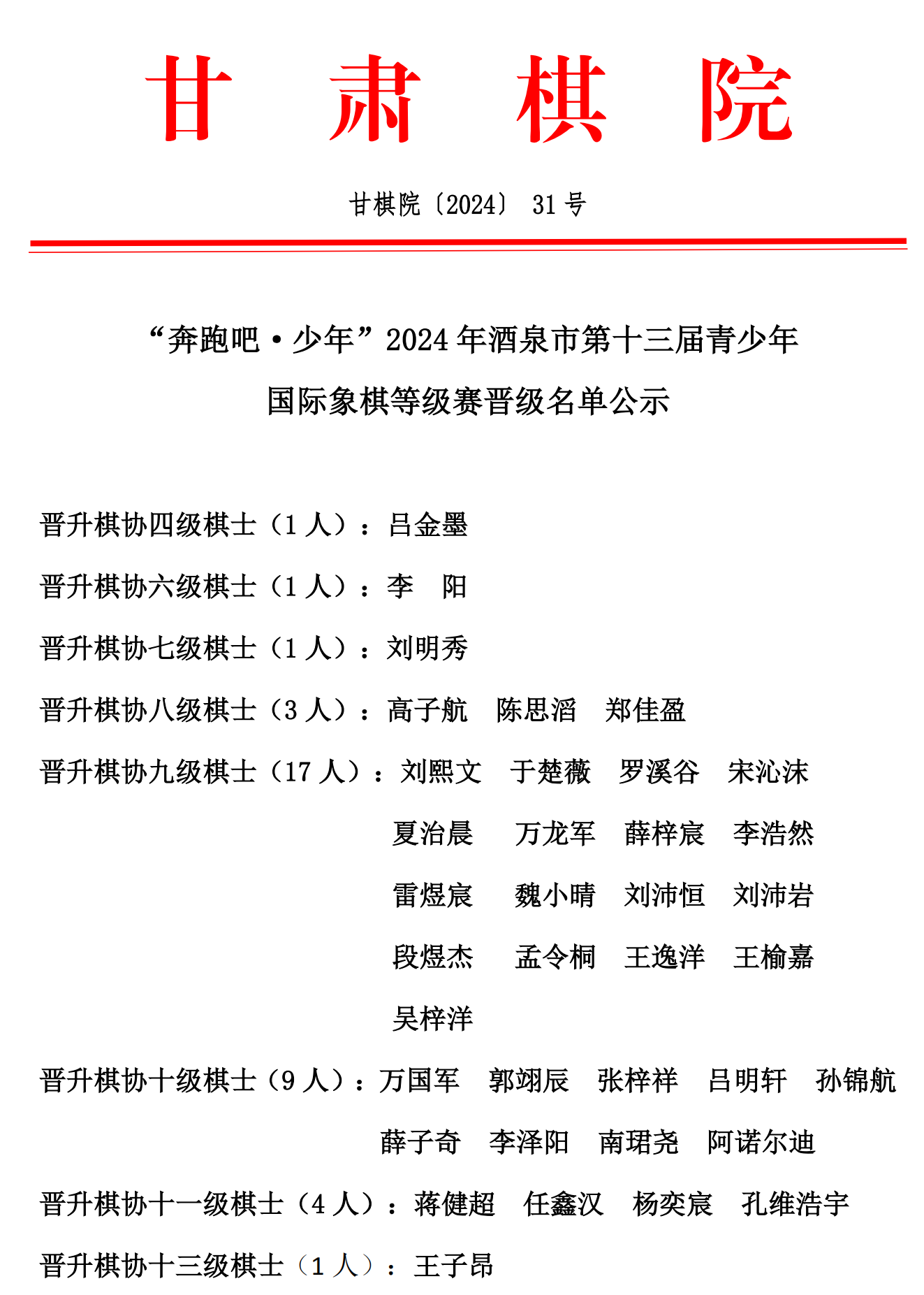 31  酒泉國際象棋公示名單_00.png