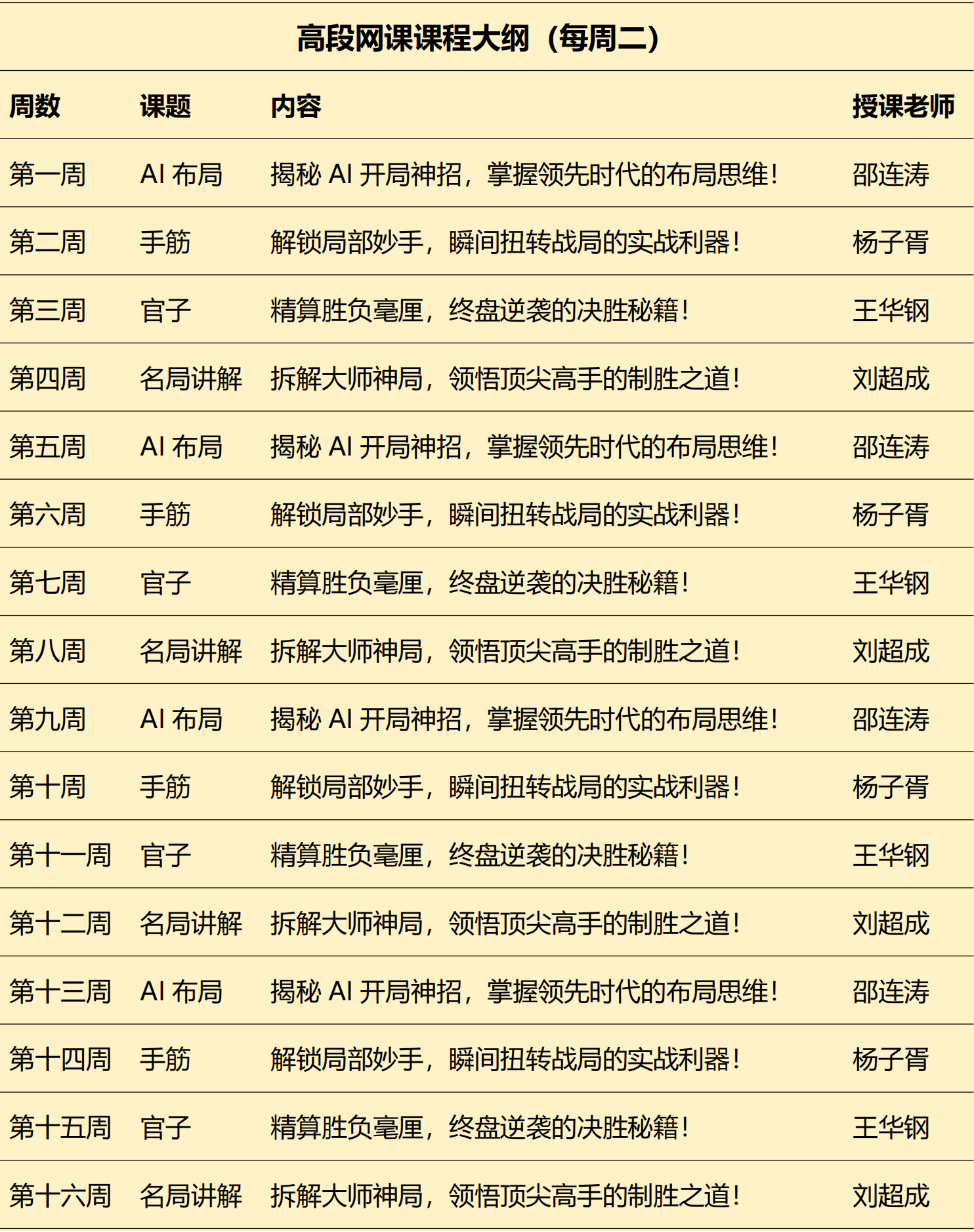 2025春季班網(wǎng)課課表(1)_02.png