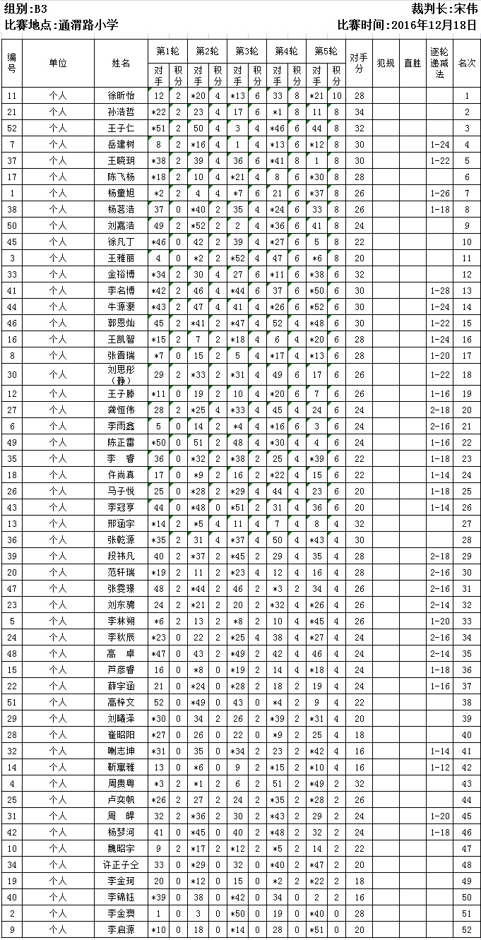 B3.jpg