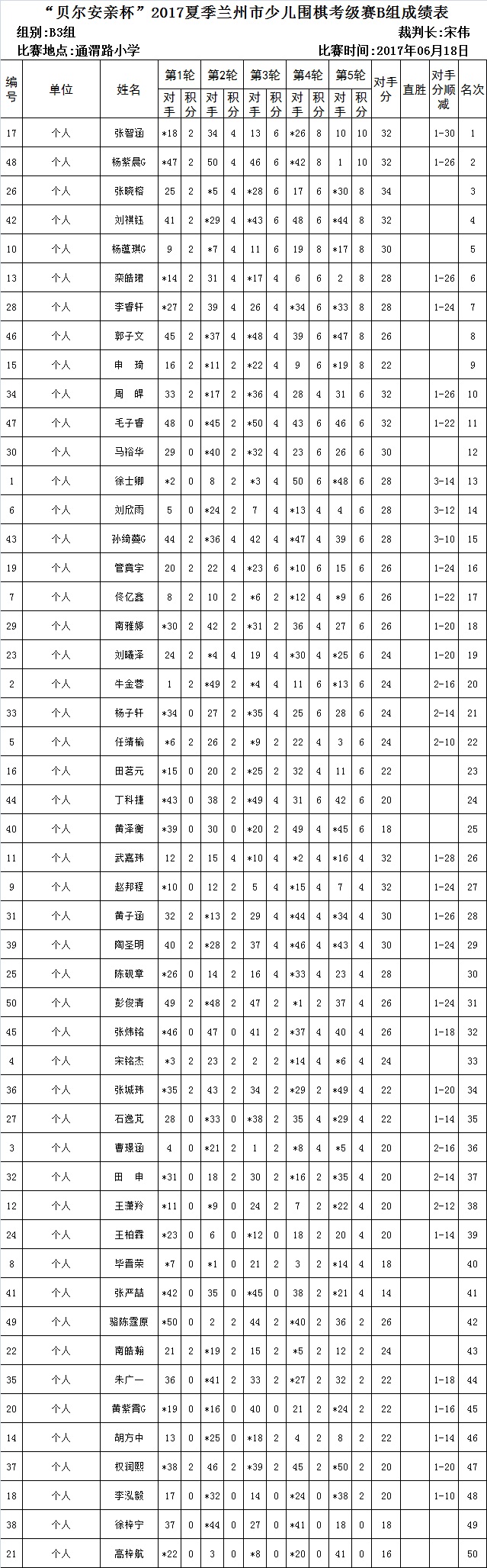 B3.jpg