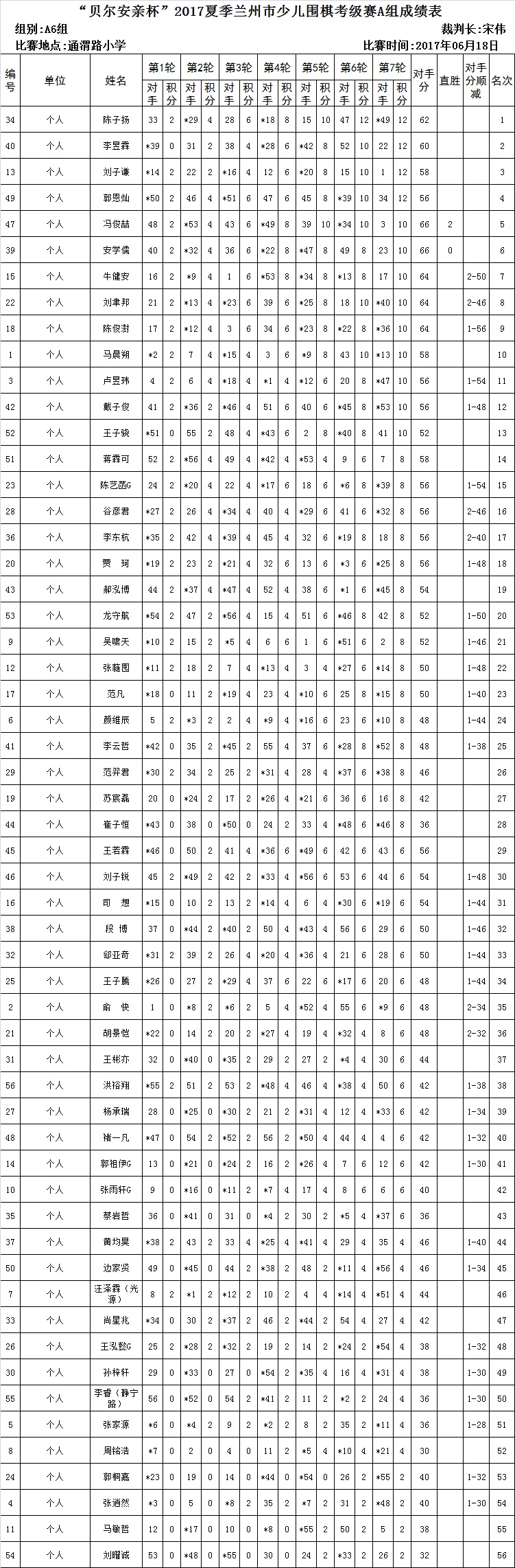 A6.jpg