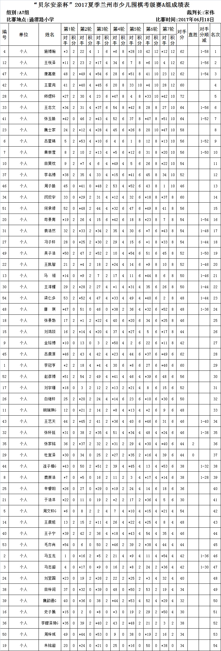 A7.jpg