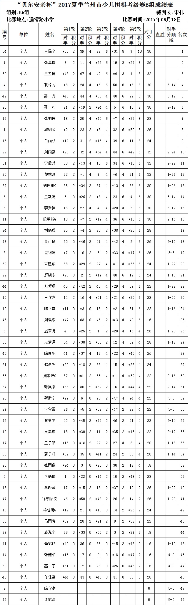 B5.jpg