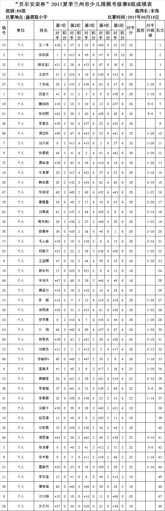 B6.jpg